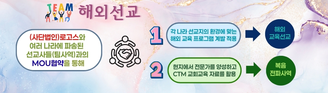 CTM 메인 배너 4